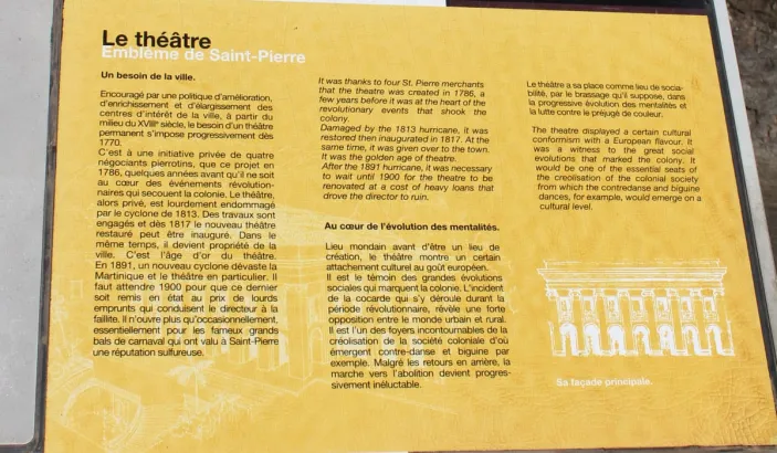 Site information sign