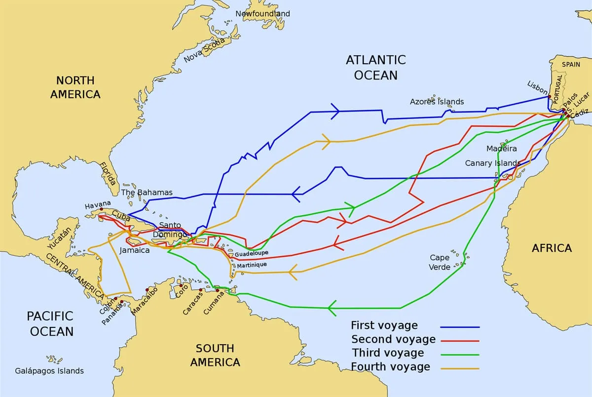 Voyages of Christophe Colomb