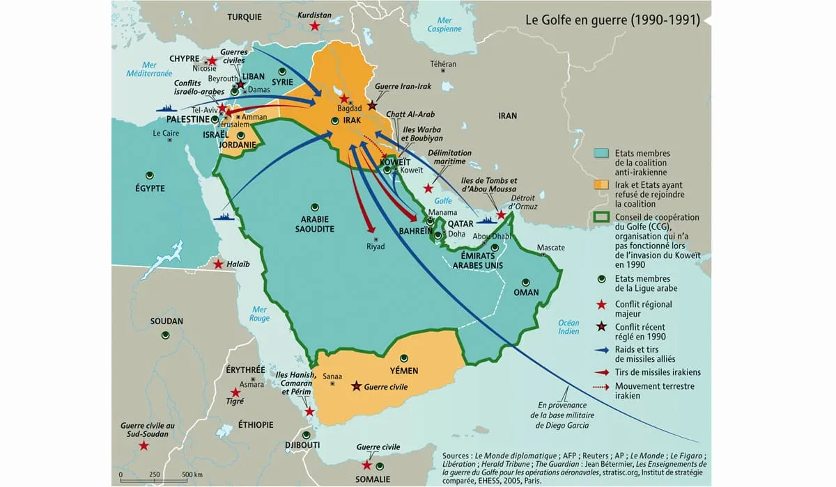 Guerre du golfe